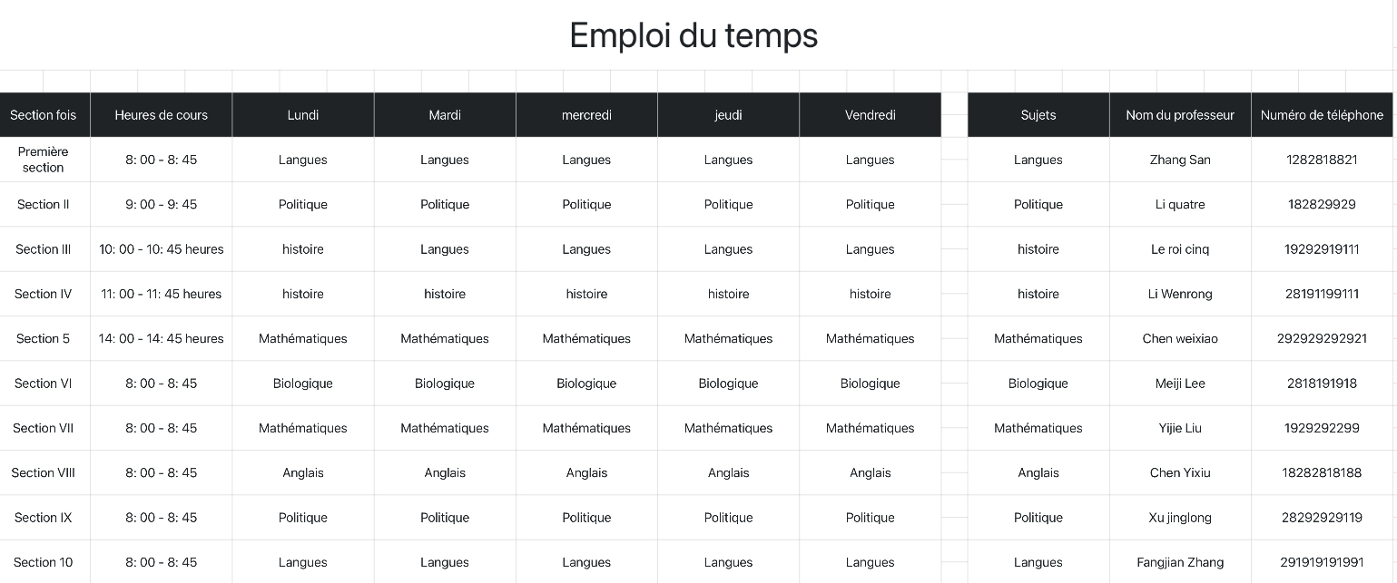 Tableau des cours 11